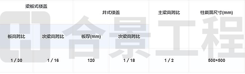 新宝lll测速登录