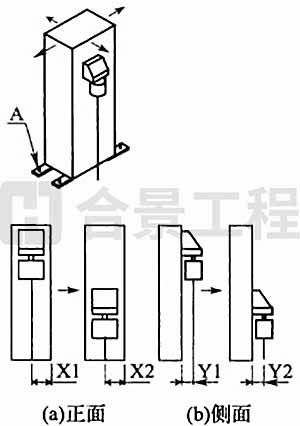新宝lll测速登录