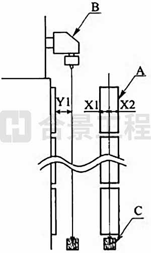 新宝lll测速登录