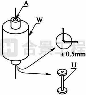 新宝lll测速登录