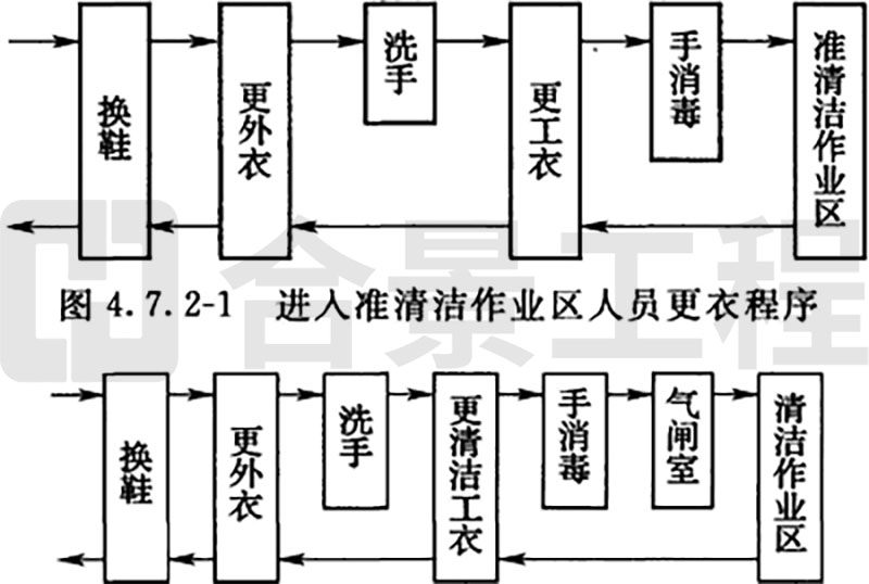 新宝lll测速登录