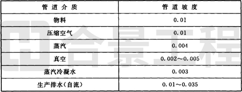 新宝lll测速登录