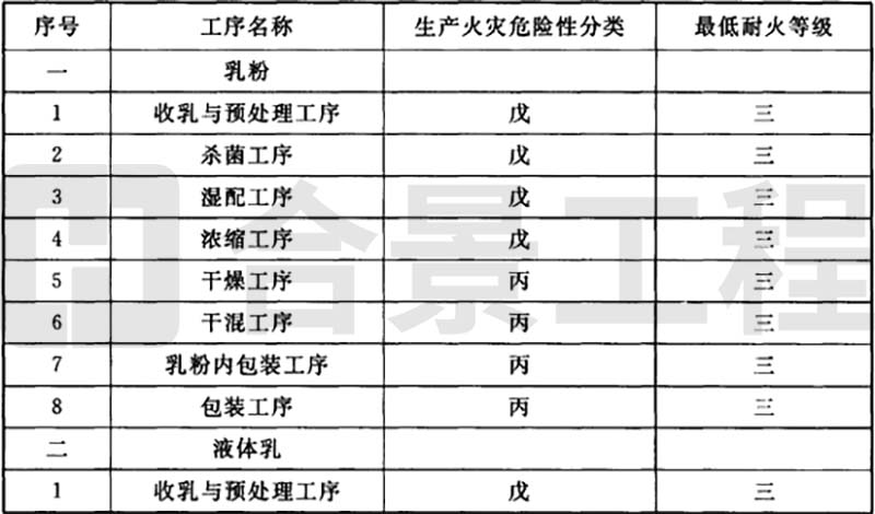 新宝lll测速登录