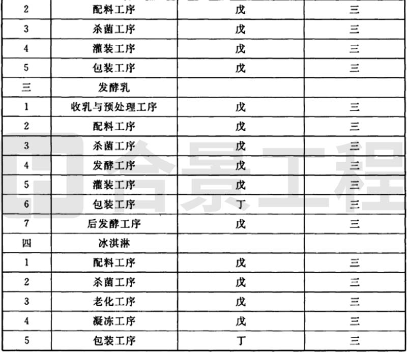 新宝lll测速登录