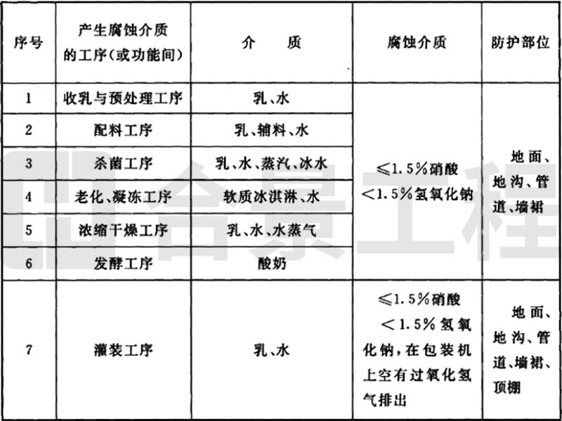 新宝lll测速登录