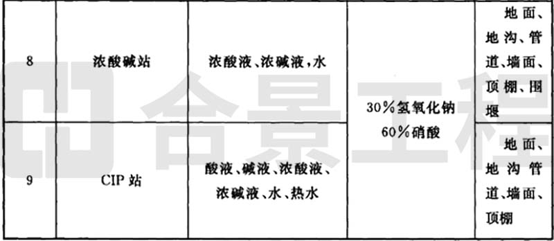 新宝lll测速登录