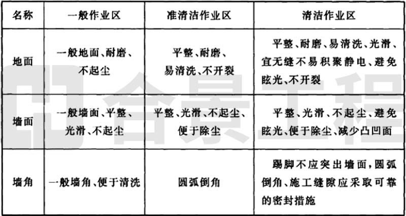 新宝lll测速登录
