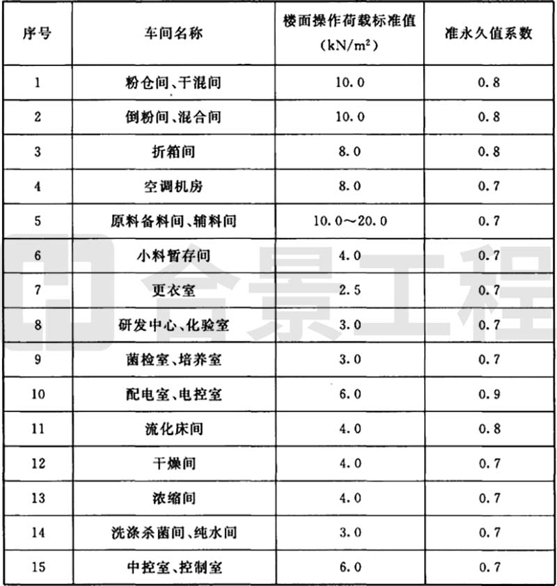 新宝lll测速登录
