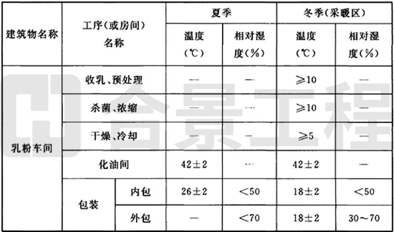 新宝lll测速登录