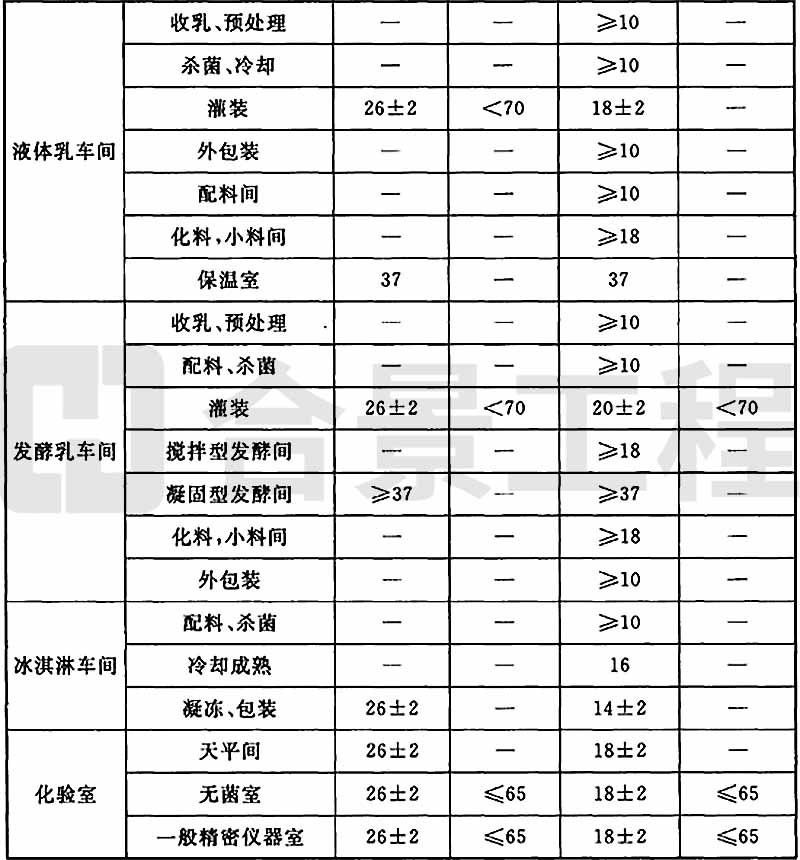 新宝lll测速登录