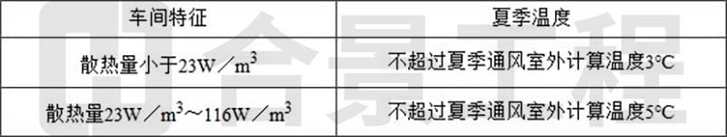 新宝lll测速登录