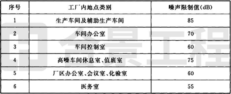 新宝lll测速登录