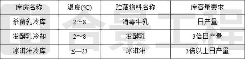 新宝lll测速登录