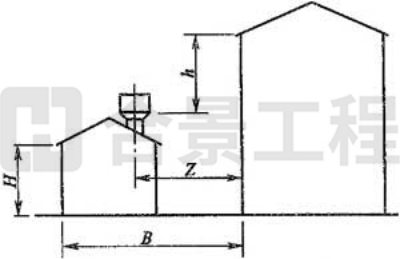 新宝lll测速登录